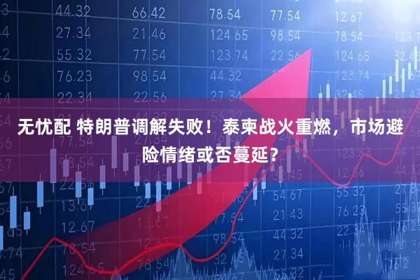 无忧配 特朗普调解失败！泰柬战火重燃，市场避险情绪或否蔓延？